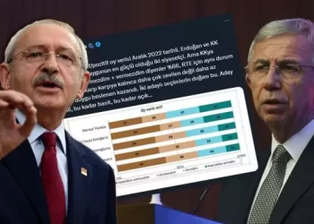 İmamoğlu’ndan sonra Mansur Yavaş’ta sessizliğini bozdu