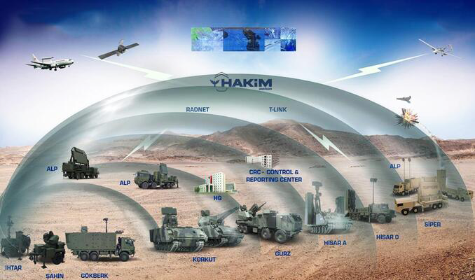 İşte Türk ‘Çelik Kubbe’