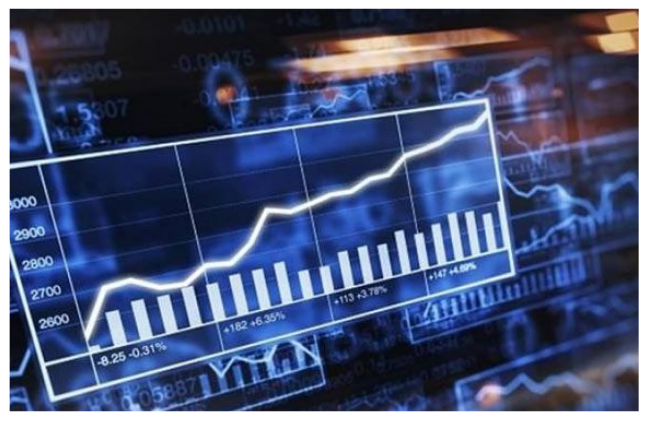 Endeksten hızlı yükselenler (07/01/2025)