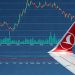 Türk Hava Yolları 2025 yılında 118 milyar TL net kâr açıkladı